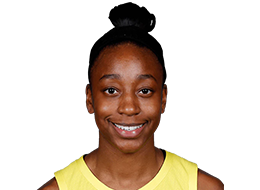 Jewell Loyd Jewell Loyd