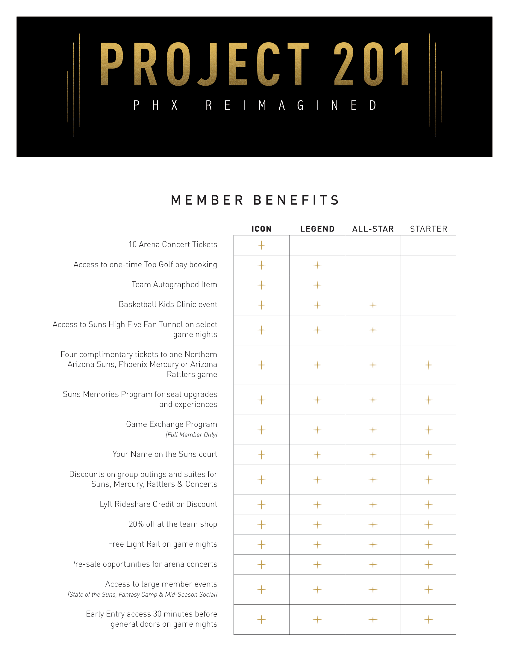 suns season tickets prices